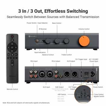 Gambar produk Fosi Audio Preamplifier 3 Stage HPF Dual Channel Preamp with Remote - ZP3