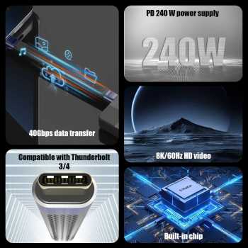 Gambar produk MOSHOU Kabel USB Type C Data Cable Thunderbolt 240W 40Gbps 8K - MO5