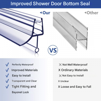 Gambar produk SAVNEE Seal Strip Penutup Celah Pintu Kaca Kamar Mandi PVC 50cm 6mm - SV50