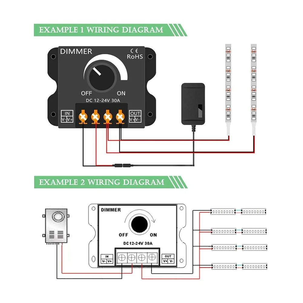 Gambar produk AELED Dimmer Lampu LED One Color Brightness Controller 12-24V 30A - AEL30A