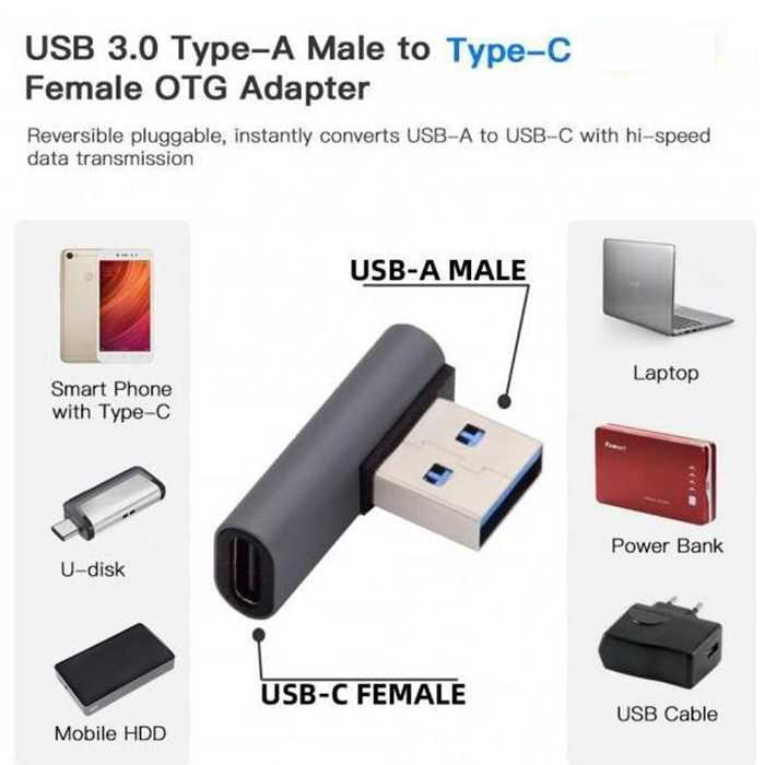 Gambar produk GETA OTG USB 3.0 to Type C Female High Speed Adapter L Shape 10 Gbps - GETA-04