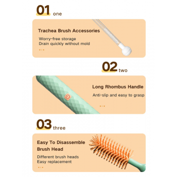 Gambar produk FMA Set Sikat Pembersih Botol Elektrik Silicone Cleaning Brush 1200mAh - FM-SY