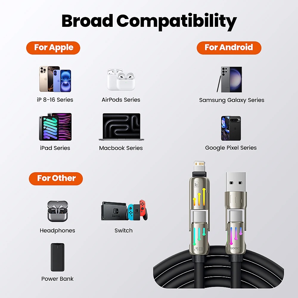 Gambar produk Toocki Kabel Data 4in1 Fast Charging USB A Type C Lightning 240W 2M - TQ-X103