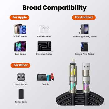 Gambar produk Toocki Kabel Data 4in1 Fast Charging USB A Type C Lightning 240W 2M - TQ-X103