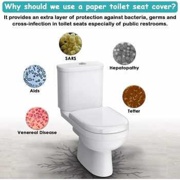Gambar produk Goodern Cover Dudukan Toilet Disposable Flushable Paper Seat Cover 250 Lembar - INU155