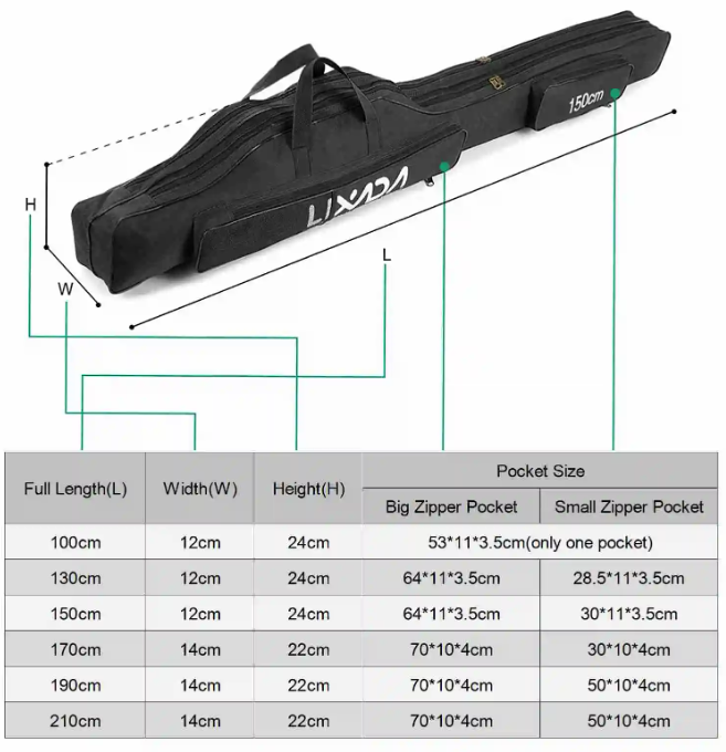 Gambar produk LIXADA Tas Pancing Joran Portable Fishing Bag Three Layer Fabric 150cm - LX2