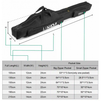 Gambar produk LIXADA Tas Pancing Joran Portable Fishing Bag Three Layer Fabric 150cm - LX2