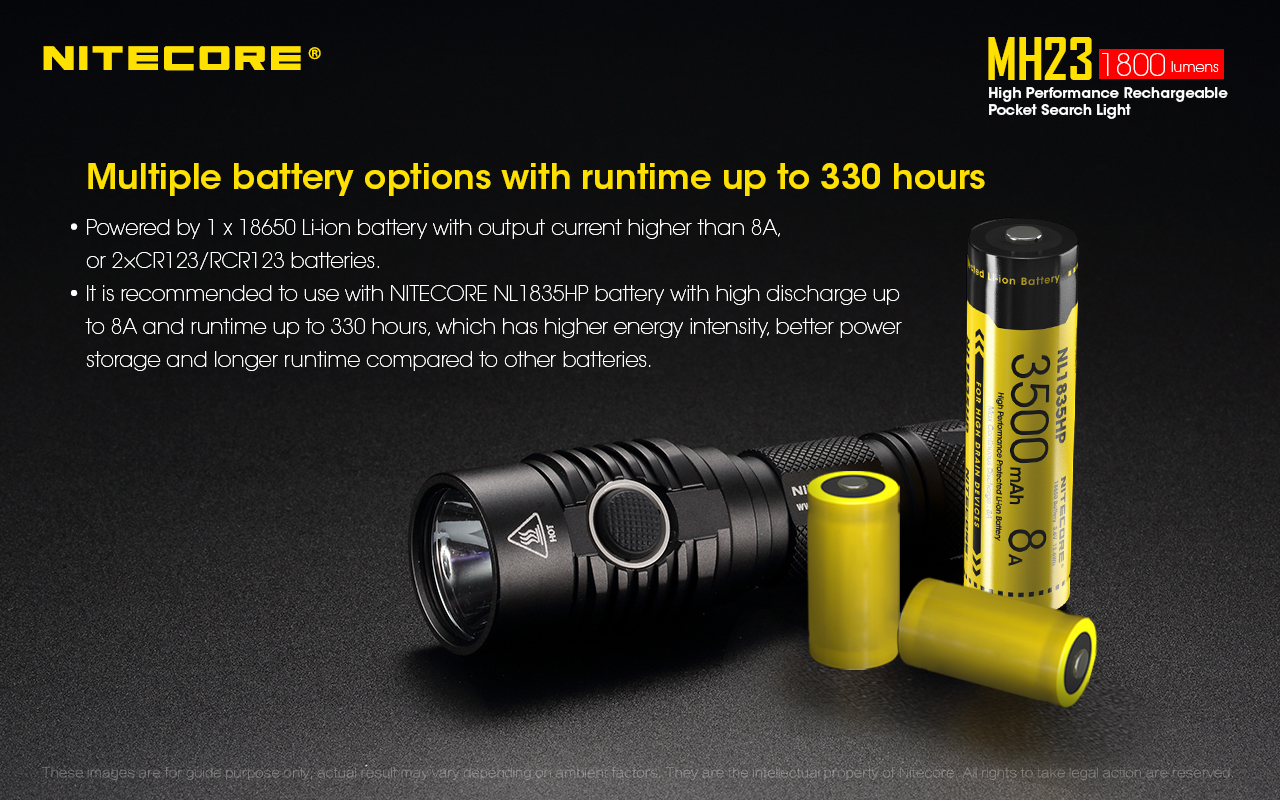 Gambar produk NITECORE Senter LED CREE XHP35 HD 1800 Lumens - MH23