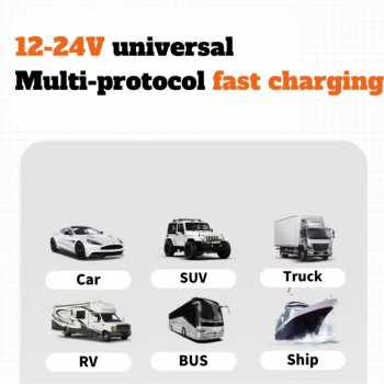Gambar produk LEEPEE Charger Mobil Dual Port USB Type C PD Type A QC 3.0 5V 3.1A - EL-53