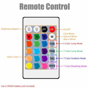 Gambar produk JGT Lampu Hias Hexagonal Dinding LED RGB Touch Control 3 PCS - 80944