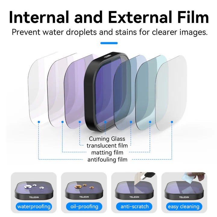 Gambar produk TELESIN ND CPL Camera Lens Filter Kit for GoPro Hero 13 - S5-FLT-13-TGP