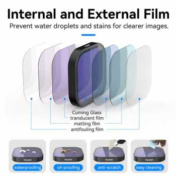 Gambar produk TELESIN ND CPL Camera Lens Filter Kit for GoPro Hero 13 - S5-FLT-13-TGP