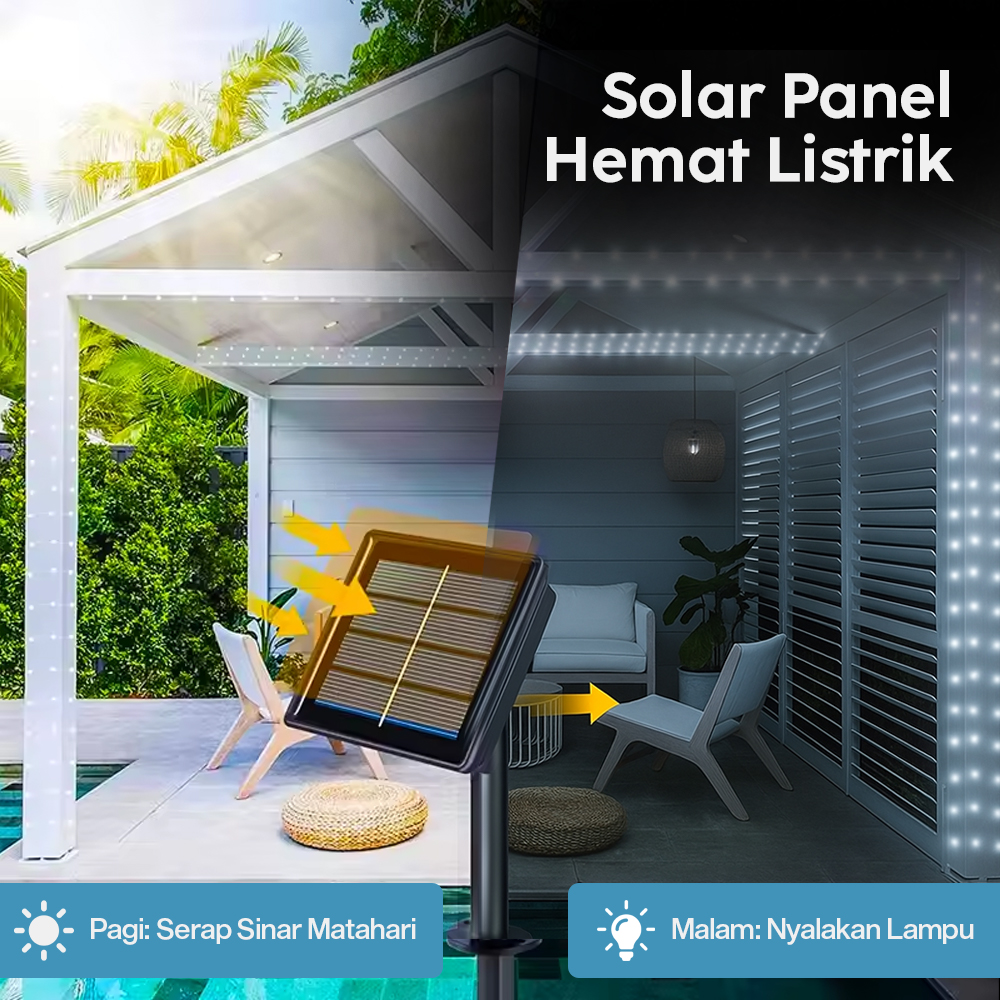 Gambar produk YUSHILED Lampu Hias String Lights Dragonfly Solar Panel IP65 8 Modes 20 LED - M088