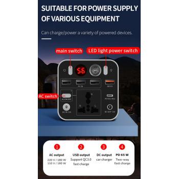 Gambar produk MEIYULIN Portable Power Supply Station Outdoor Generator 180W 43200mAh - OKD180