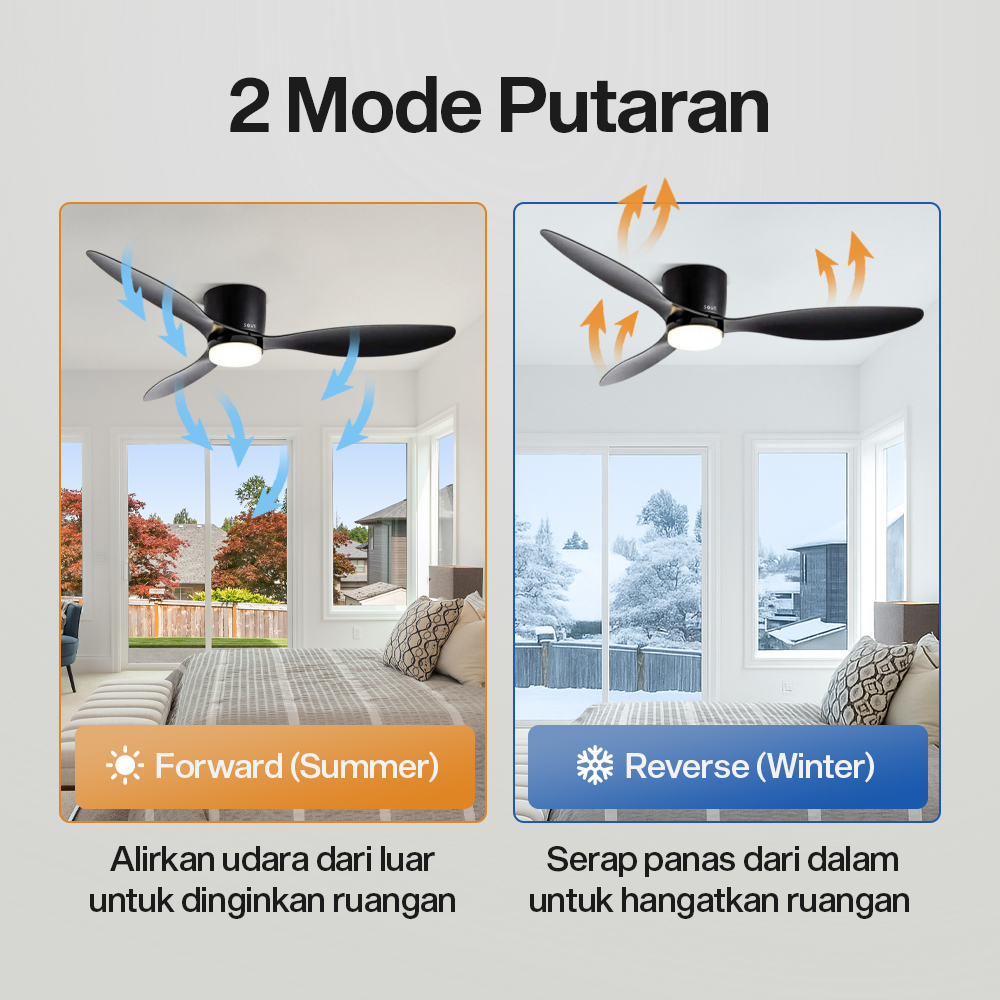 Gambar produk SOVE Kipas Angin Gantung Lampu Tri Color Ceiling Fan 42 Inch - YN-45