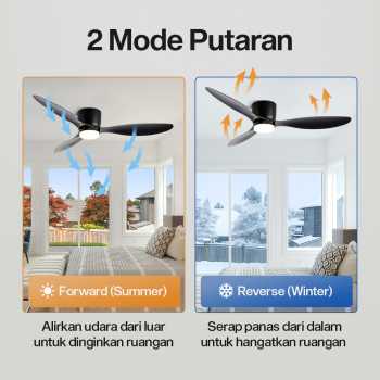 Gambar produk SOVE Kipas Angin Gantung Lampu Tri Color Ceiling Fan 42 Inch - YN-45