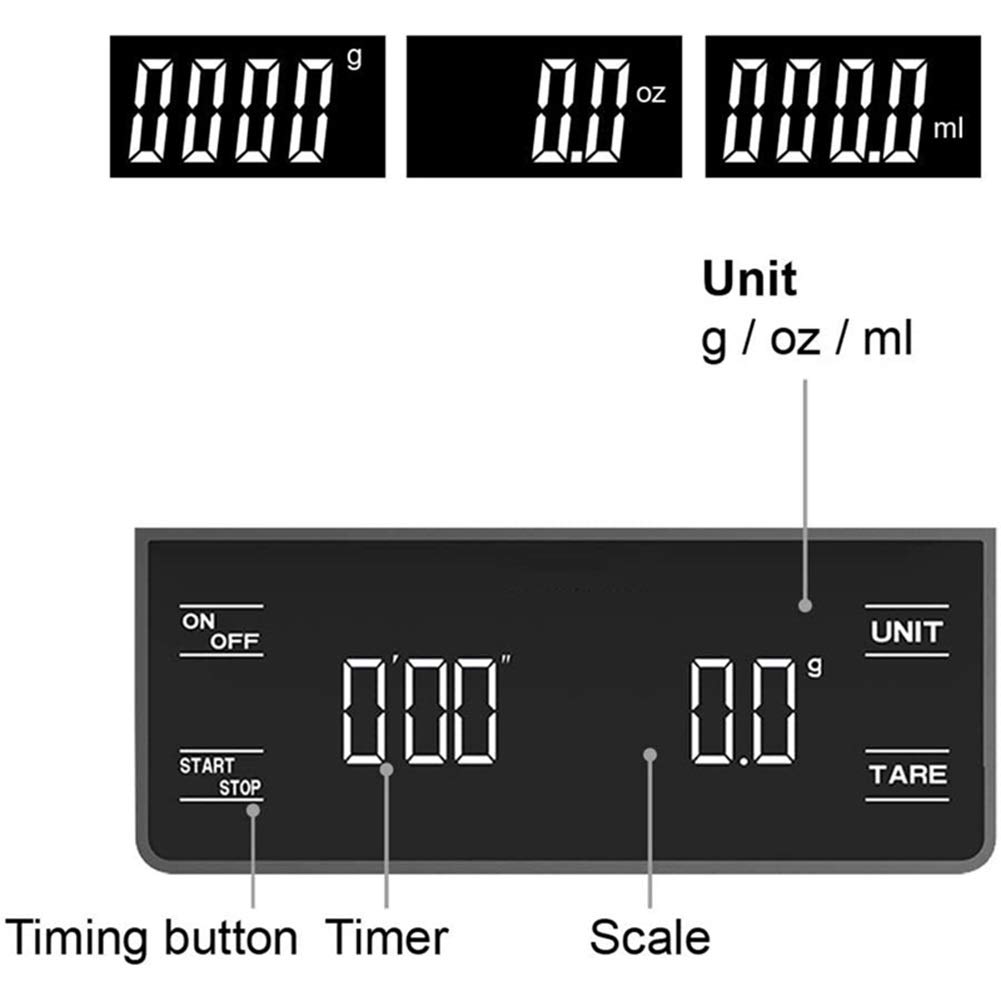 Gambar produk SCALI Timbangan Kopi Digital Timer Coffee Scale Rechargeable 3kg 0.1g - S3000