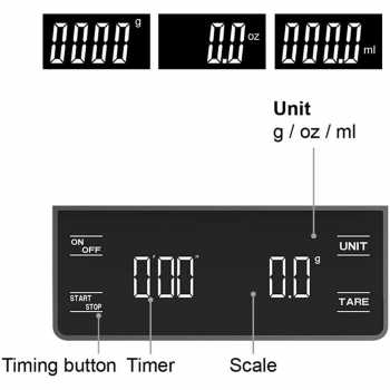 Gambar produk SCALI Timbangan Kopi Digital Timer Coffee Scale Rechargeable 3kg 0.1g - S3000