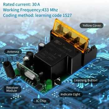 Gambar produk AMMTOO Receiver Remot Kontrol Lampu Gerbang Garasi 433MHz 240V - AM15