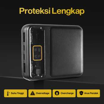 Gambar produk Yaika Power Bank 20000mAh Fast Charging 4in1 Cable Dual USB Port - BA-1699