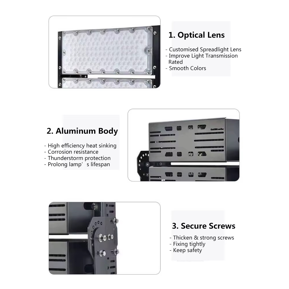 Gambar produk MEANWELL Lampu Sorot LED Outdoor Floodlight Waterproof Cool White 200W - SU-FQP200