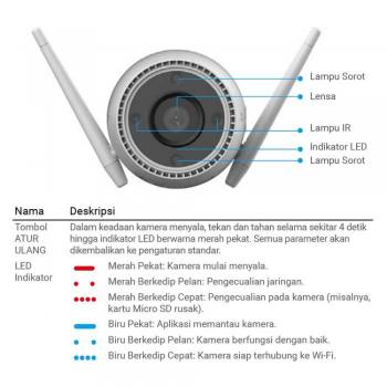 Gambar produk EZVIZ Kamera CCTV WiFi Outdoor Smart IP Camera AI Tracking IP67 4MP - H3C
