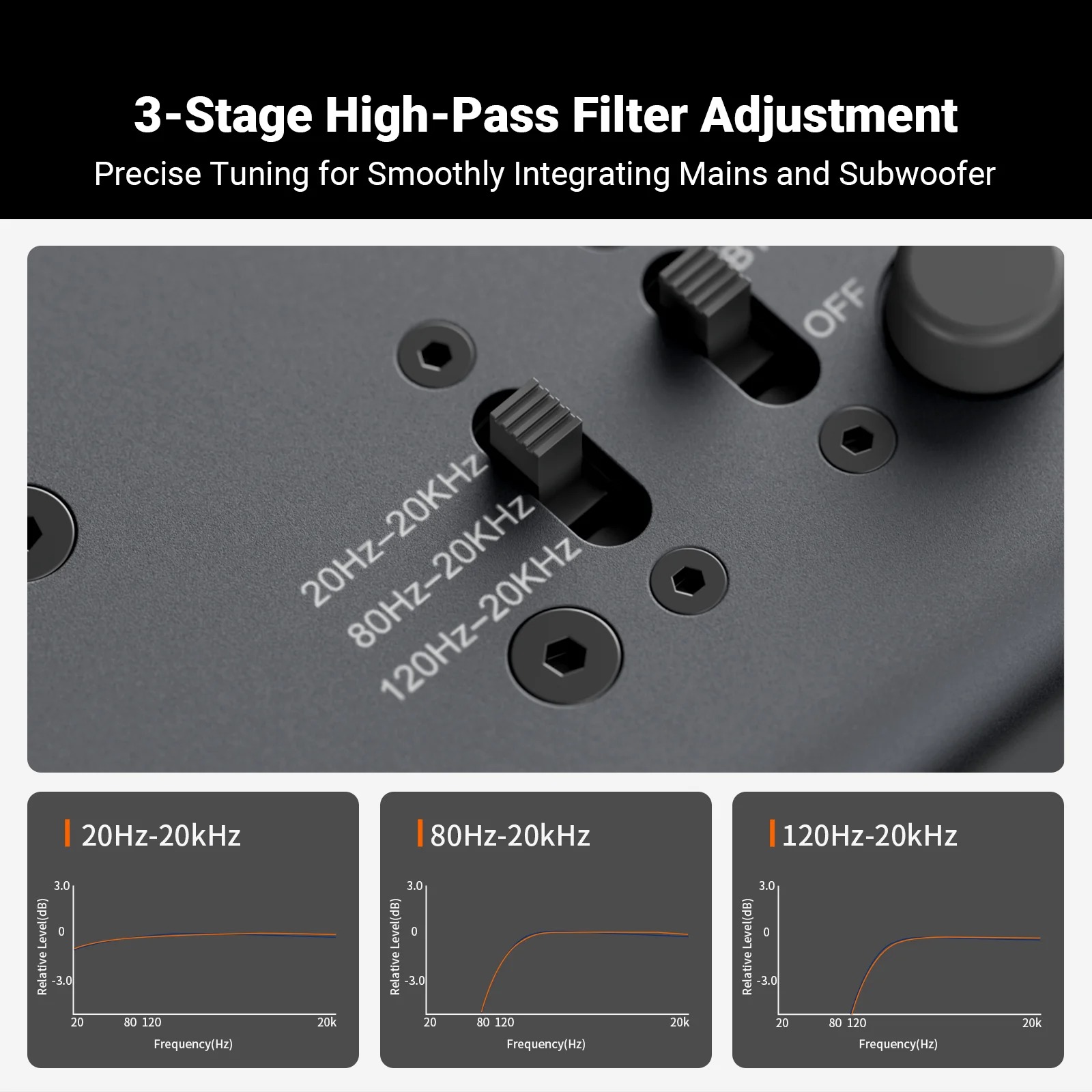 Gambar produk Fosi Audio Preamplifier 3 Stage HPF Dual Channel Preamp with Remote - ZP3