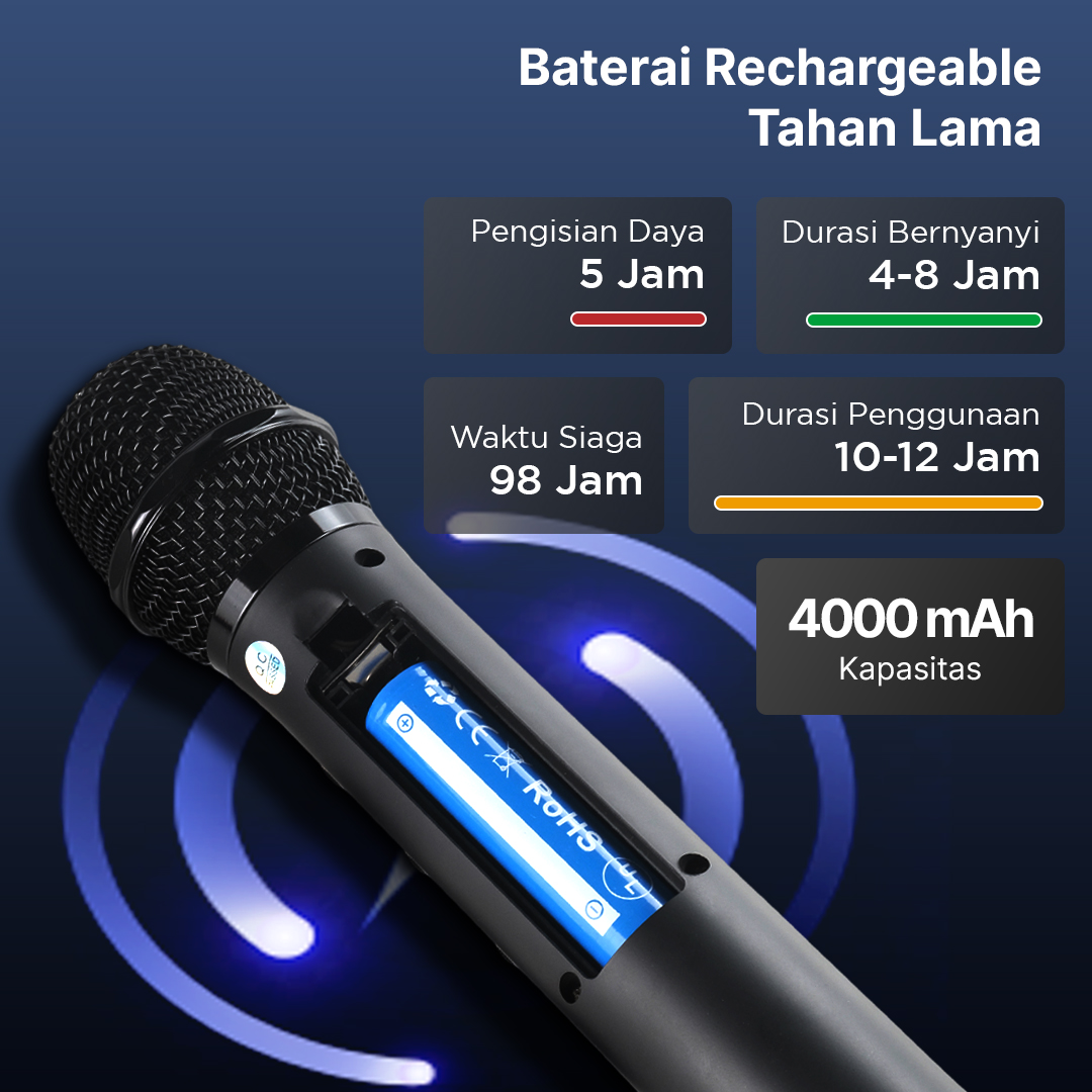 Gambar produk Lewinner Mikrofon Karaoke Wireless Bluetooth Speaker Portable - L-698