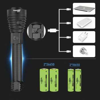 Gambar produk TaffLED Senter LED USB Rechargeable Flashlight Waterproof XHP90 - JHS522X