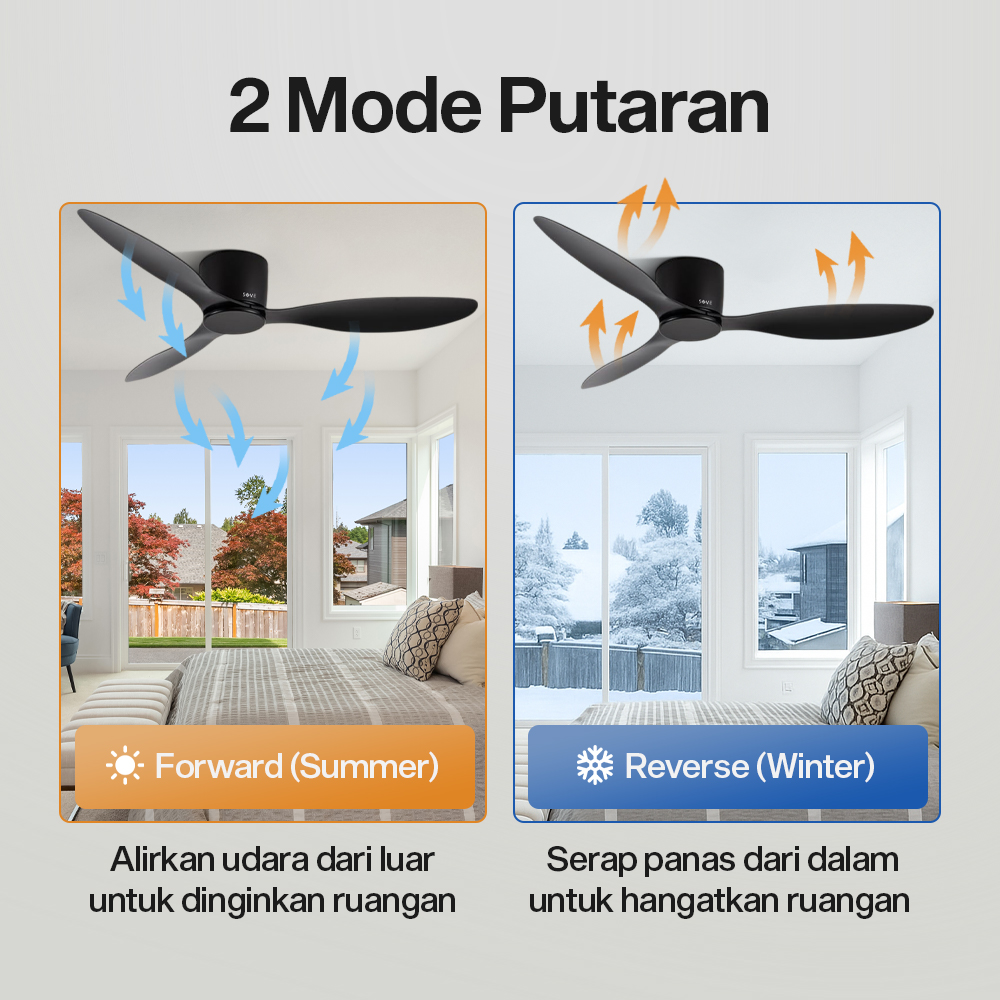 Gambar produk SOVE Kipas Angin Gantung Plafon Ceiling Fan 52 Inch - FS2007