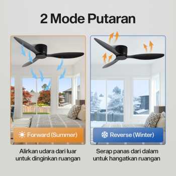 Gambar produk SOVE Kipas Angin Gantung Plafon Ceiling Fan 52 Inch - FS2007