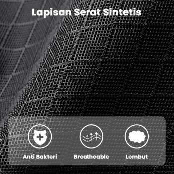 Gambar produk MALUOKASA Bantal Punggung Mobil Memory Foam Lumbar Support - M3D
