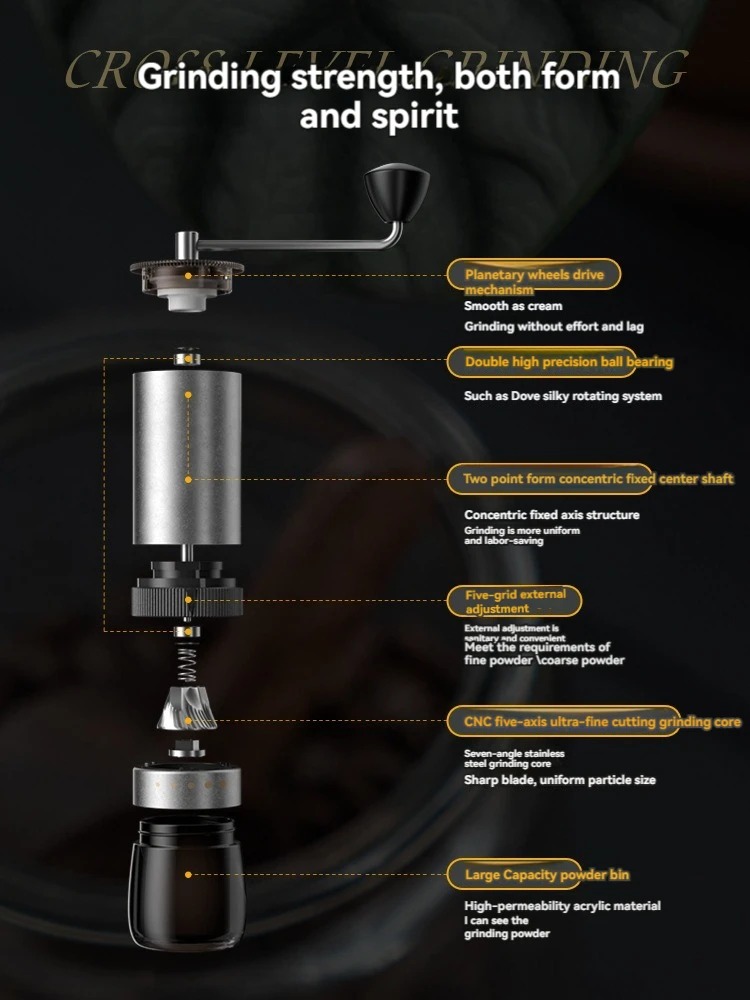 Gambar produk IZL Alat Penggiling Kopi Manual Coffee Grinder Seven Cornered Steel - I-88