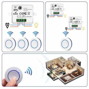 Gambar produk FMA Mini Smart Switch RF433 No Wiring AC85-240V with SOS Kit - F433