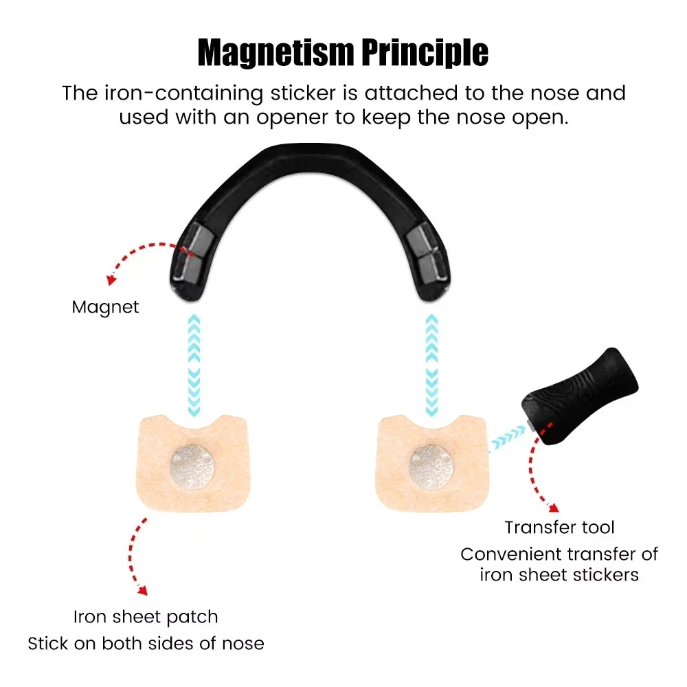 Gambar produk Brease Nasal Dilator Magnetic Patch Anti Snoring 4 Black Moon Clip 30 Pair Patch - JK0091