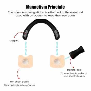 Gambar produk Brease Nasal Dilator Magnetic Patch Anti Snoring 4 Black Moon Clip 30 Pair Patch - JK0091