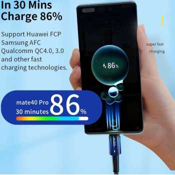 Gambar produk ESSAGER Sunset Kabel Data USB Type C to Type C Fast Charging 100W 1M - EXCTT1-CG03
