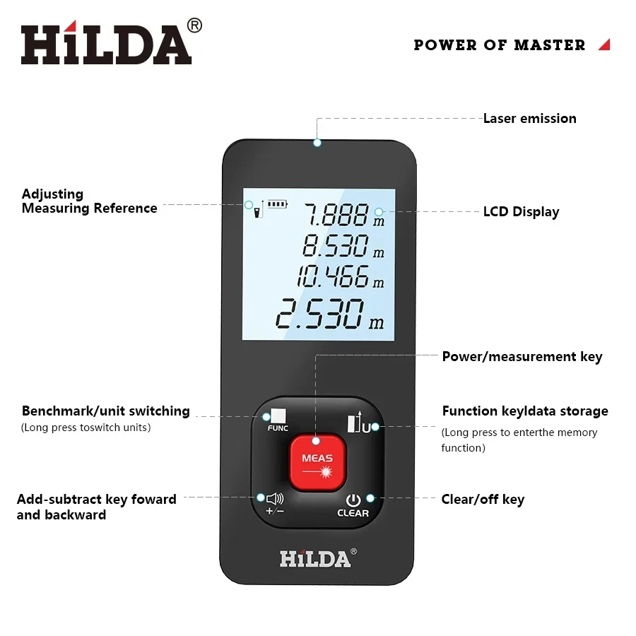 Gambar produk HILDA Alat Pengukur Professional Meter Laser Range Finder 120M 300mAh - CJ392