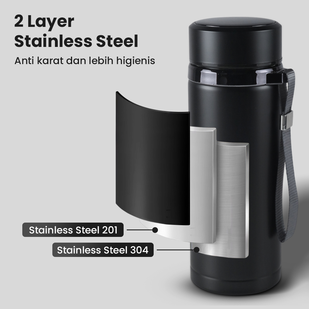 Gambar produk MACIN Botol Minum Termos Penyaring Teh Termometer Suhu Air 500ml - MA92