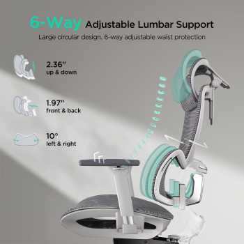 Gambar produk HBADA Kursi Kantor Office Chair Lumbar Support Flexible Armrest - E2