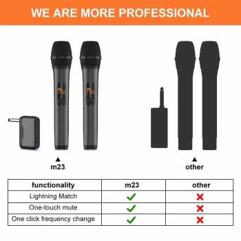 Gambar produk TAVOSOP Mikrofon Karaoke Wireless 2in1 Dynamic Omnipotent Microphone - M23
