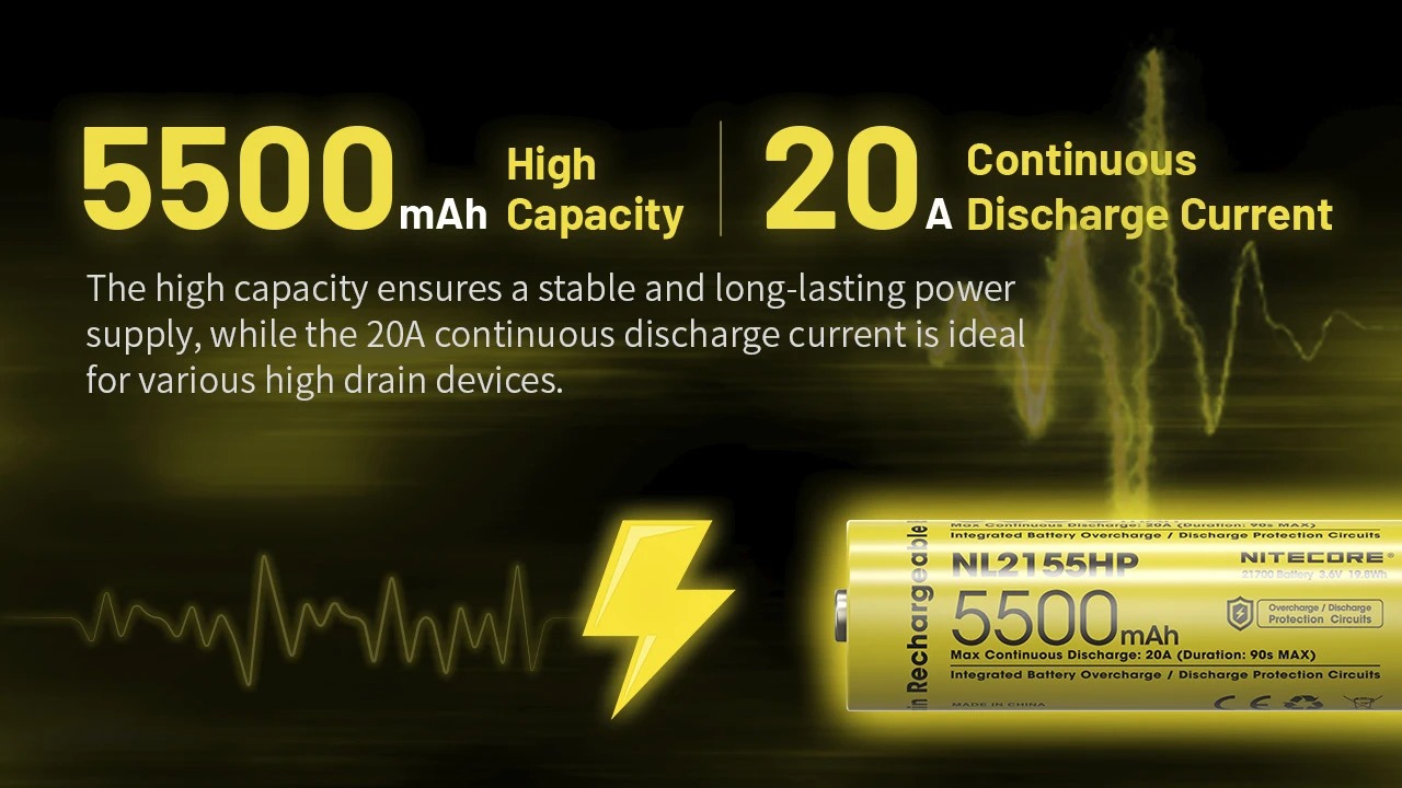 Gambar produk NITECORE Baterai 21700 High Performance Battery 20A 5500mAh IPX6 - NL2155HP