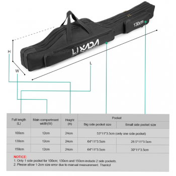 Gambar produk LIXADA Tas Pancing Joran Portable Fishing Bag Three Layer Fabric 130cm - LX2