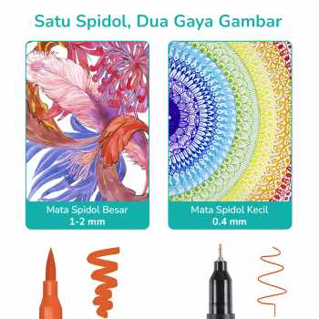 Gambar produk Kolorowy Spidol Double Head Drawing Pen Fine Art Watercolor Set 24 Color - MKB