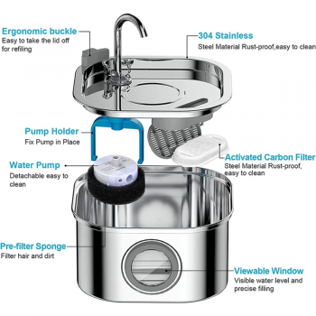 Gambar produk ZYfeeder Pet Water Dispenser Fountain Tempat Minum Kucing Anjing 3.2L - ZY320