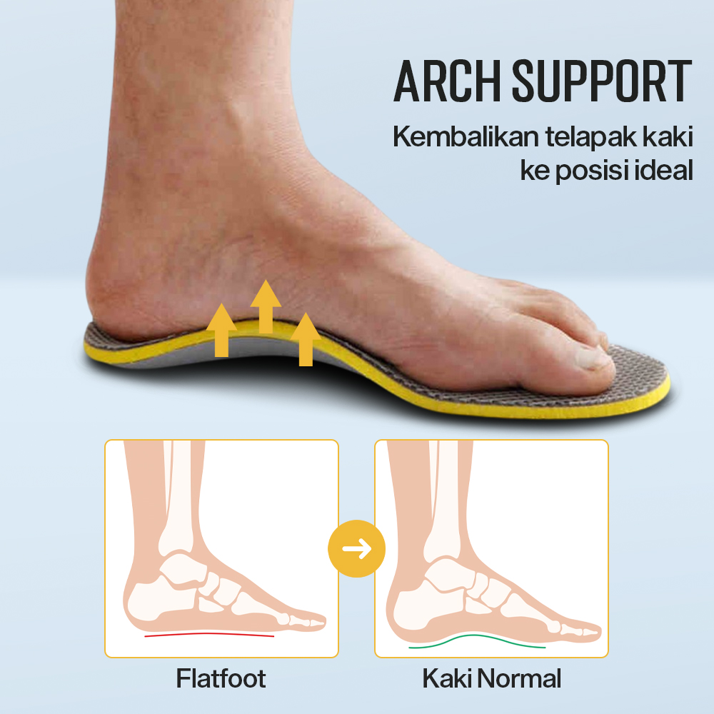 Gambar produk Insole Sepatu Alas Kaki Orthopedic 3D Premium Orthotics Flat Foot L