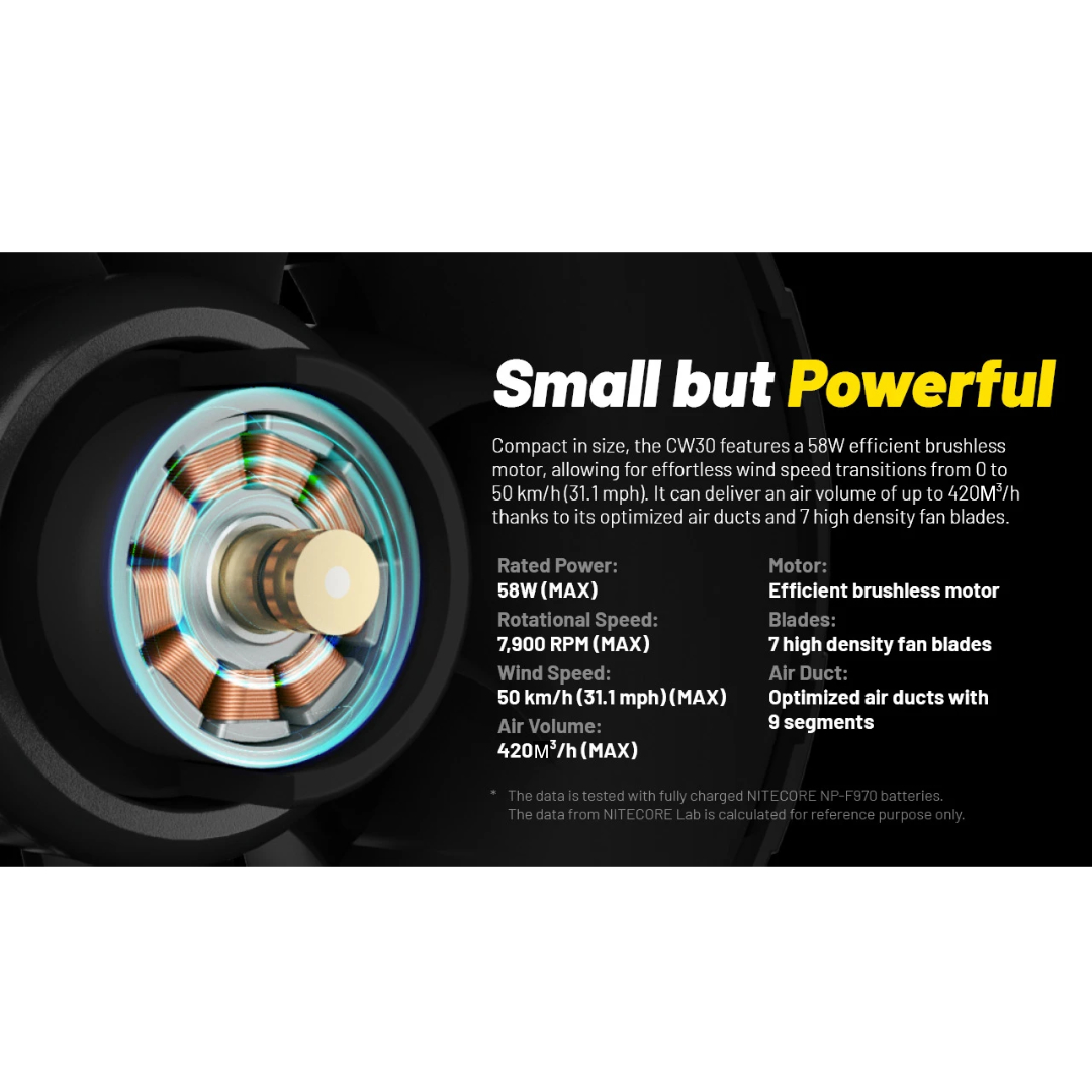 Gambar produk NITECORE Kipas Angin Portable CineWind Photography Fan 7900RPM - CW30