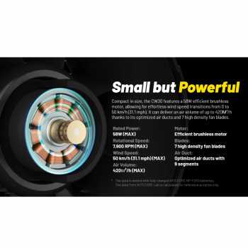 Gambar produk NITECORE Kipas Angin Portable CineWind Photography Fan 7900RPM - CW30