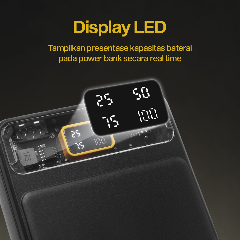 Gambar produk Yaika Power Bank 20000mAh Fast Charging 4in1 Cable Dual USB Port - BA-1699