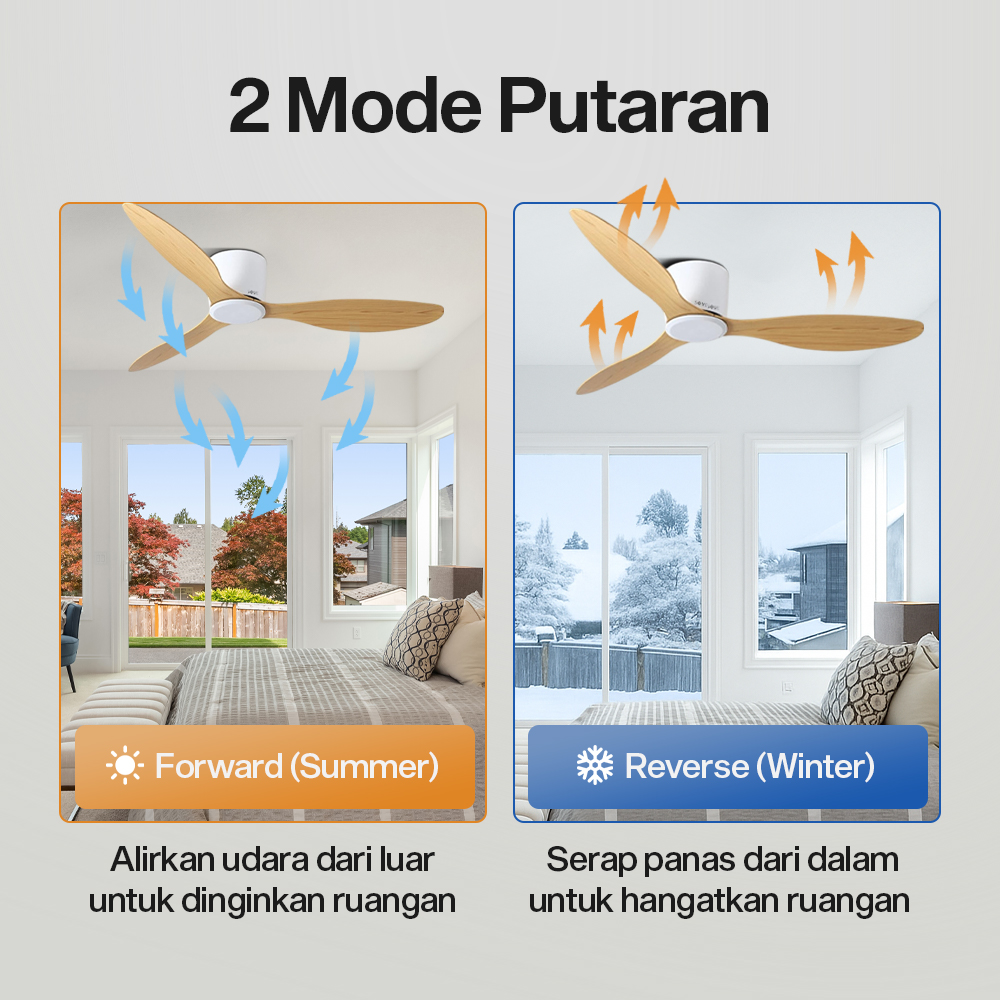 Gambar produk SOVE Kipas Angin Gantung Plafon Ceiling Fan 52 Inch - FS2007